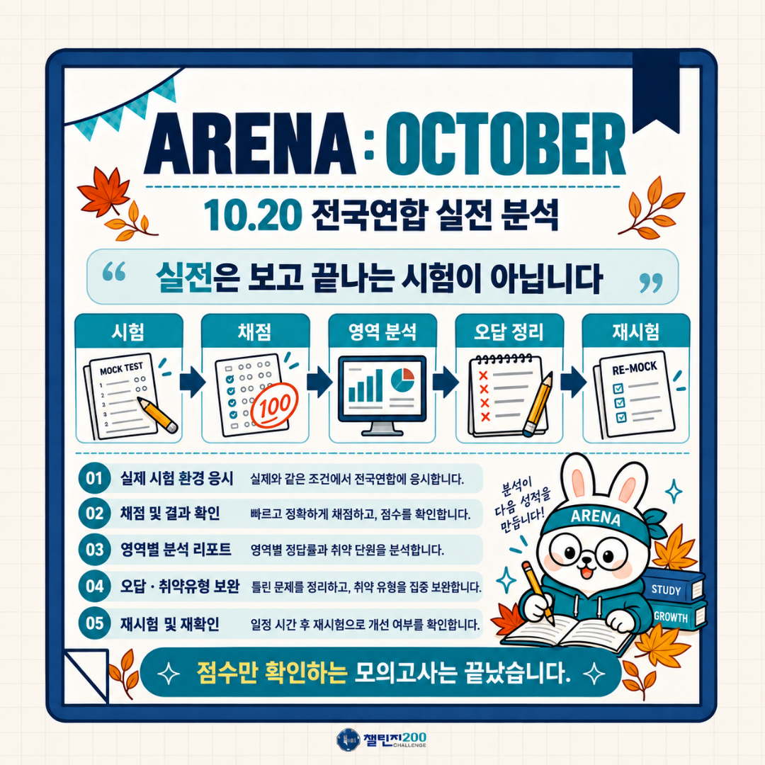 ARENA: OCTOBER — 10월 20일 전국연합 실전 분석