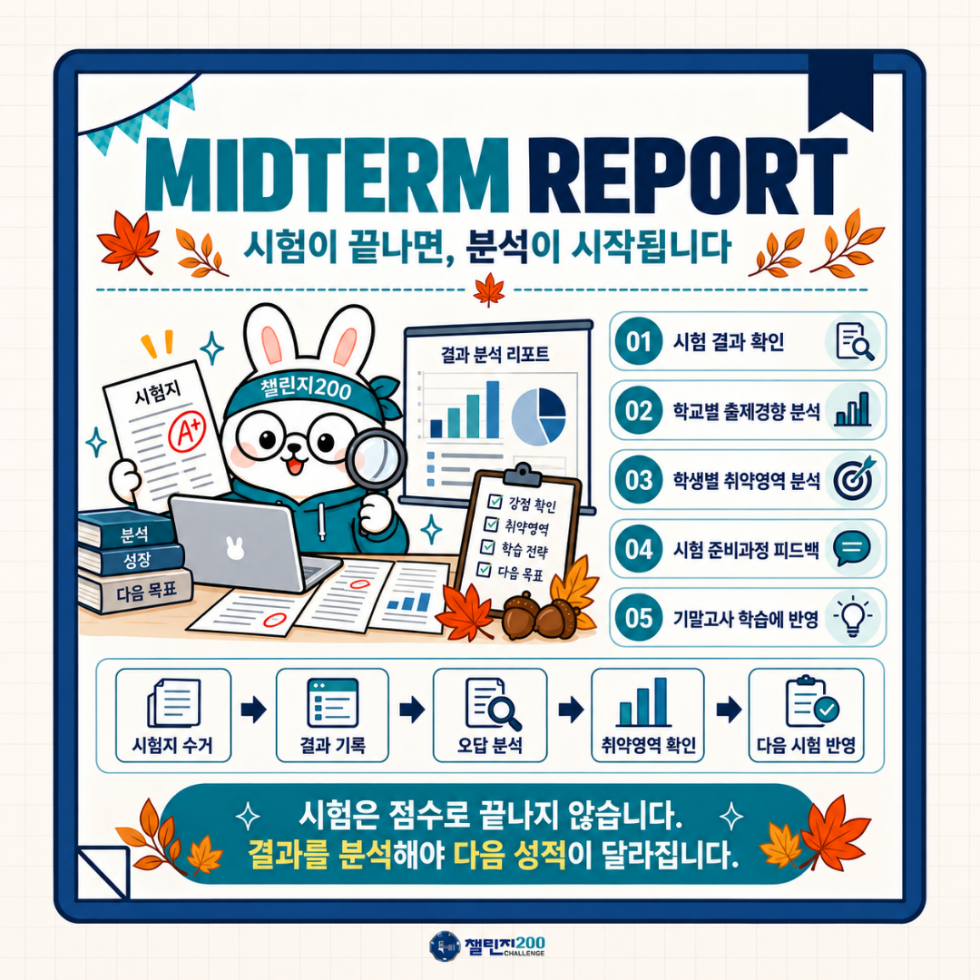 MIDTERM REPORT — 시험 결과 분석과 다음 학습 계획
