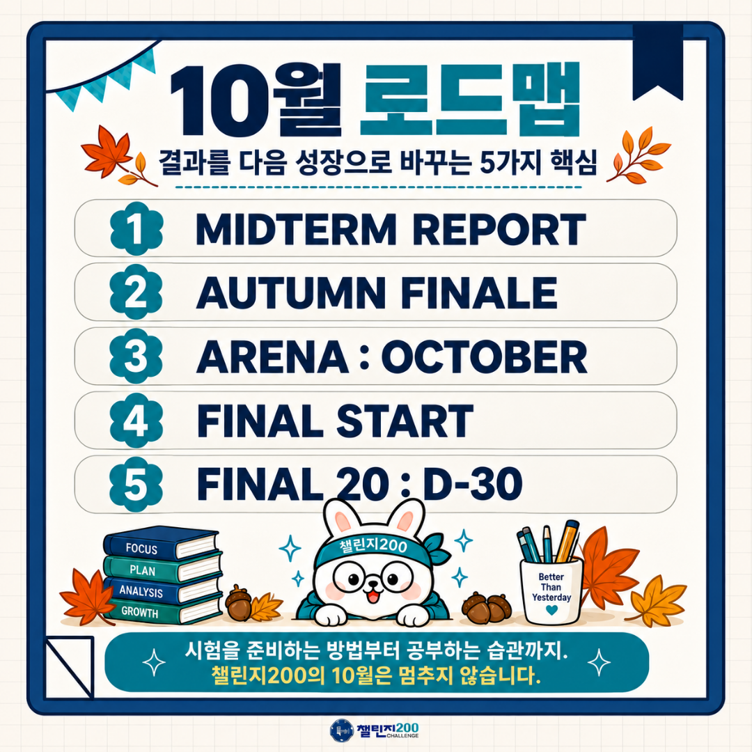 10월 로드맵 — 결과를 다음 성장으로 바꾸는 다섯 가지 핵심